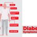 10 Diabetes Symptoms in Men Every Man Should Be Aware Of